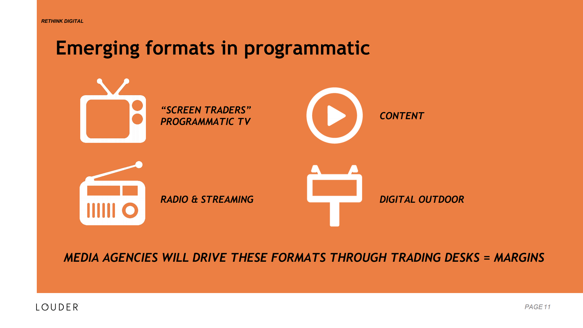 Emerging Formats in Programmatic