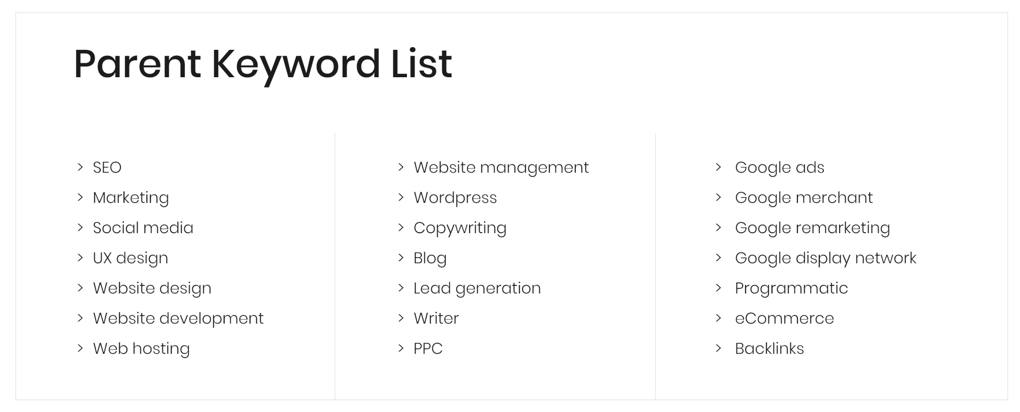 Parent Keyword List 